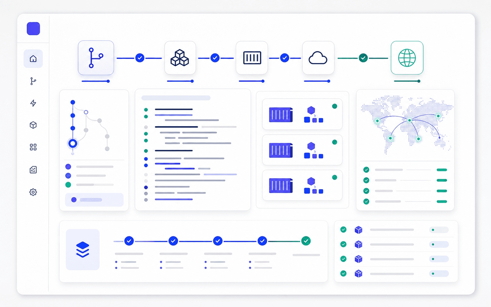 Deployment platform dashboard showing live build logs and CloudFront distribution status